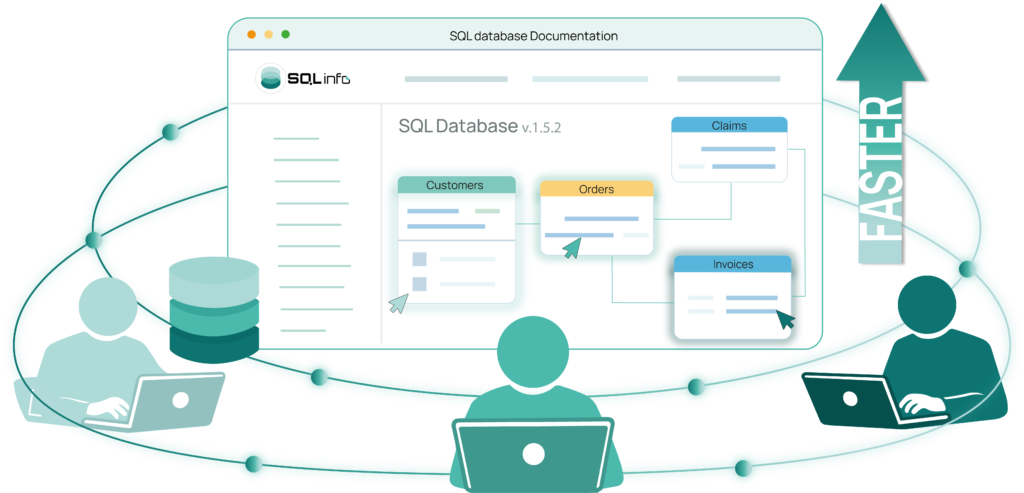 Faster onboarding process  for new member teams using SQLInfo