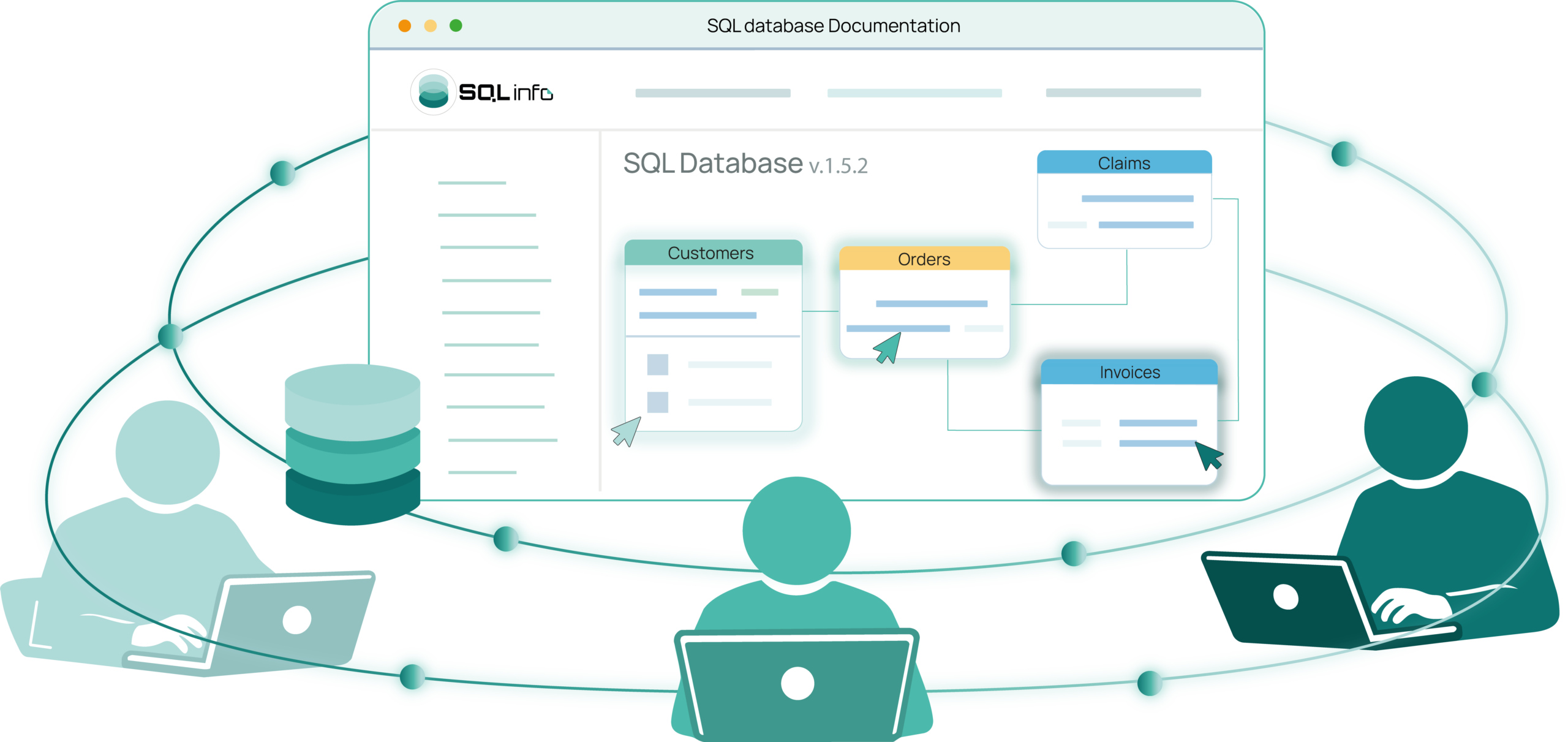 Full development team with all stakeholders sharing documentation with SQLInfo