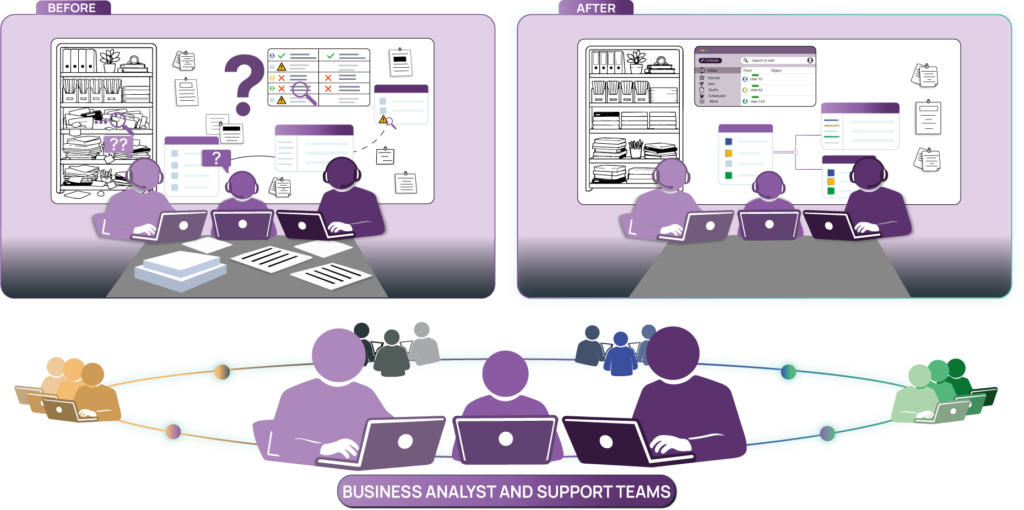 Business analysts and support teams working together with SQLInfo